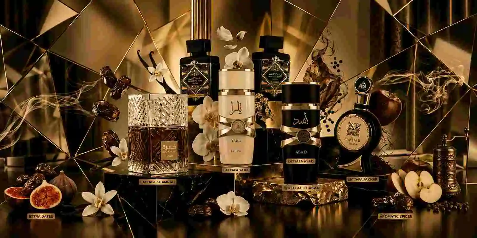 Find Your Signature Scent perfume banner